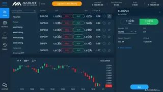Avatrade screenshot