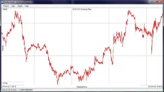 Aveloy Graph screenshot