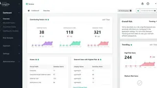 AvePoint screenshot