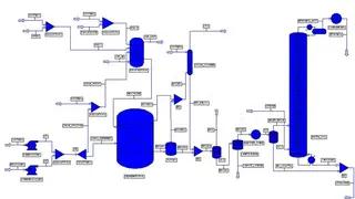 Aveva Pro/II screenshot