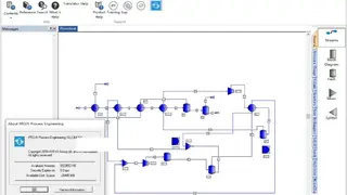 Aveva Pro/II screenshot