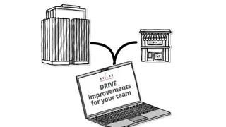 Avilar Competency Management screenshot