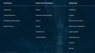AVL screenshot