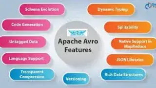 Avro screenshot
