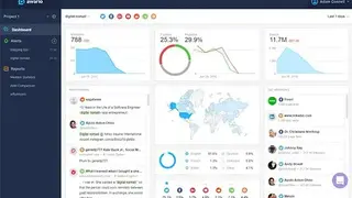 Awario screenshot