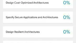 AWS Cert Architect Associate screenshot