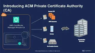 AWS Certificate Manager screenshot