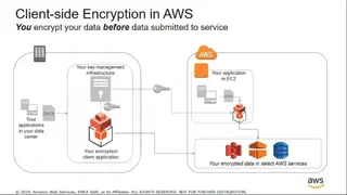 AWS Cloud Security screenshot