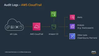 AWS CloudTrail screenshot
