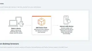 AWS Device Farm screenshot