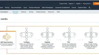 AWS Step Functions screenshot