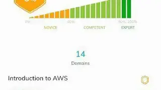 AWS Test Prep By RocketPrep screenshot