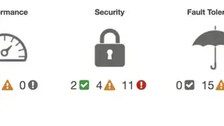 AWS Trusted Advisor screenshot