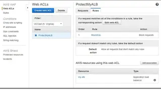 AWS WAF screenshot