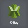 AWS X-Ray