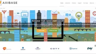 Axibase Time Series Database screenshot