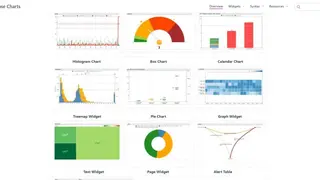 Axibase Time Series Database screenshot