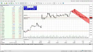 Axitrader screenshot