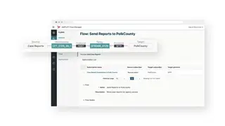 Axway AMPLIFY Managed File Transfer screenshot