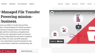 Axway AMPLIFY Managed File Transfer screenshot