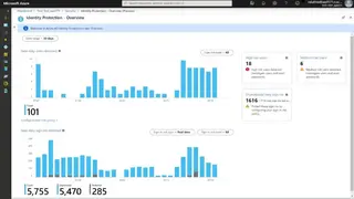 Azure Active Directory screenshot