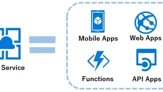 Azure App Service screenshot