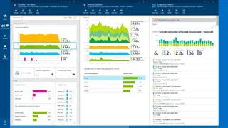 Azure Application Insights screenshot