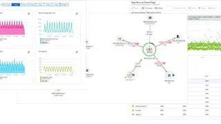 Azure Application Insights screenshot
