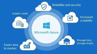 Azure Cloud Services screenshot