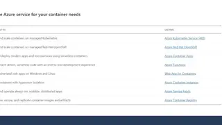 Azure Container Service screenshot