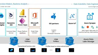 Azure Data Lake screenshot
