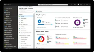 Azure DevTest Labs screenshot