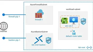 Azure Firewall screenshot