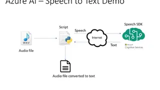 Azure Text To Speech screenshot
