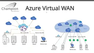 Azure Virtual WAN screenshot