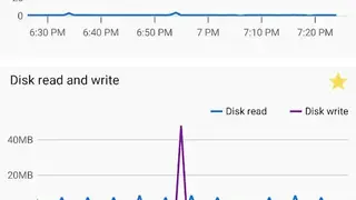 Azure VPN Gateway screenshot