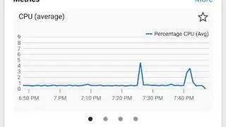 Azure VPN Gateway screenshot