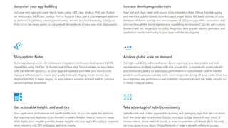 Azure Websites screenshot
