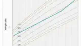 Baby Breastfeeding Trackers screenshot
