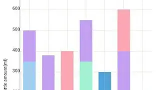 Baby Care – Track Baby Growth screenshot