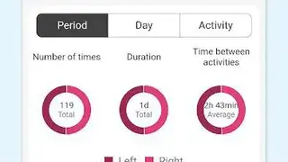Baby Daybook screenshot