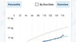 BabyTime screenshot