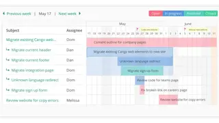Backlog Gantt Chart Creator screenshot
