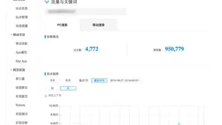 Baidu Analytics screenshot