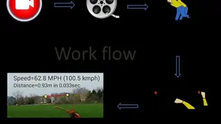 Ball Speed Radar Gun Baseball screenshot