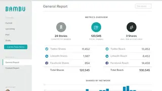 Bambu by Sprout Social screenshot