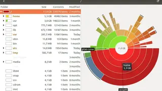 Baobab Disk Usage Analyzer screenshot