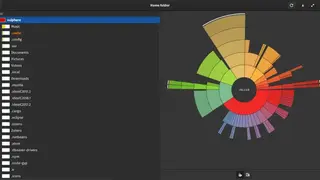 Baobab Disk Usage Analyzer screenshot