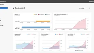 Barracuda Web Application Firewall screenshot