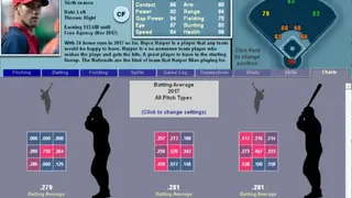 Baseball Mogul 2017 screenshot